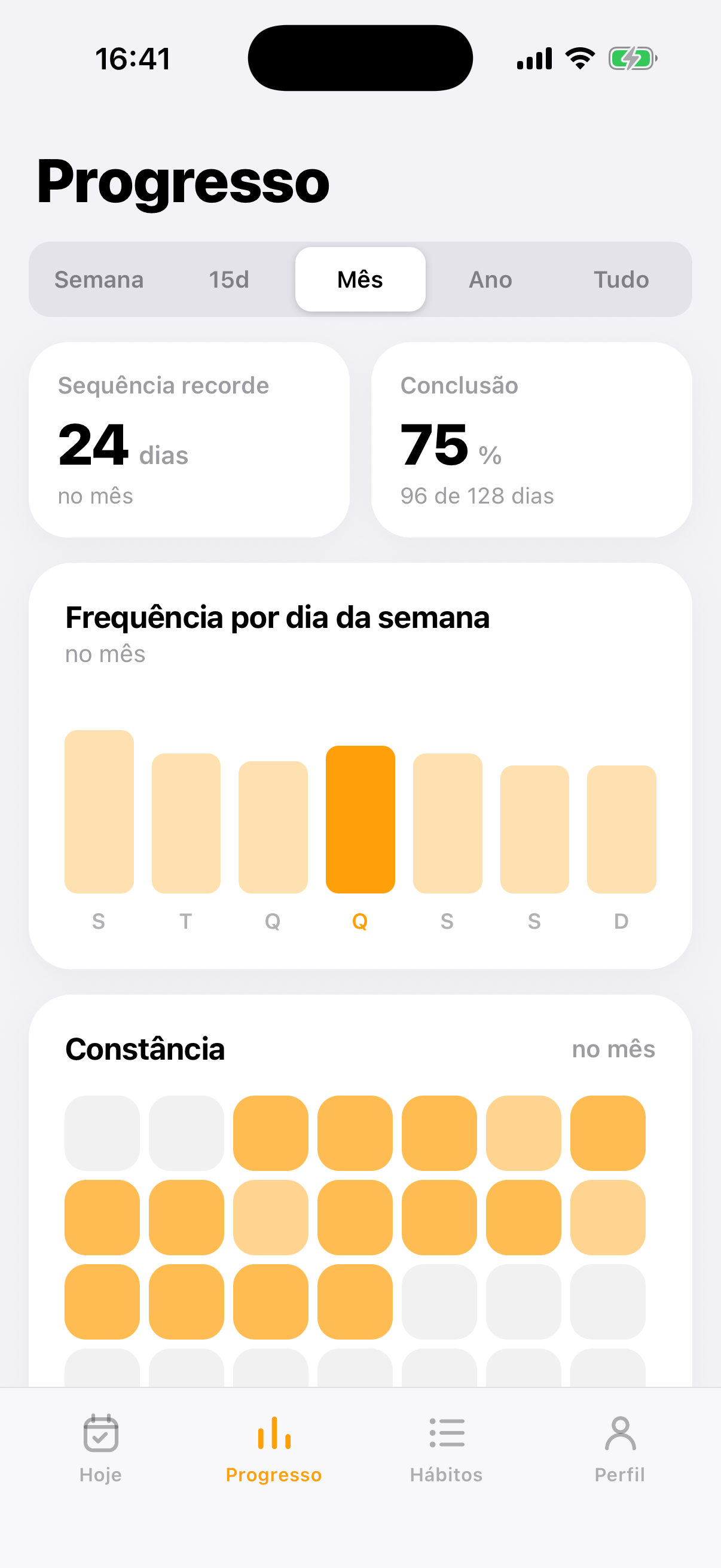 Tela Progresso